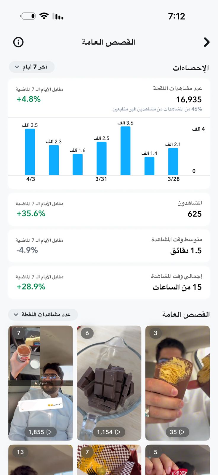 إحصائيات الحساب